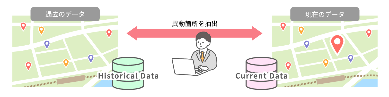 データ抽出イメージ